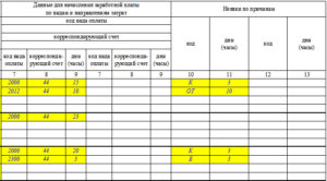 Заполнение табеля учета рабочего времени по форме Т-13 (колонки 7-13)