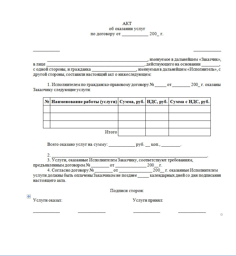 Акт оказанных социальных услуг. Акт оказанных услуг. Акт об оказании услуг образец. Акт оказанных услуг образец. Акт об оказании медицинских услуг образец.