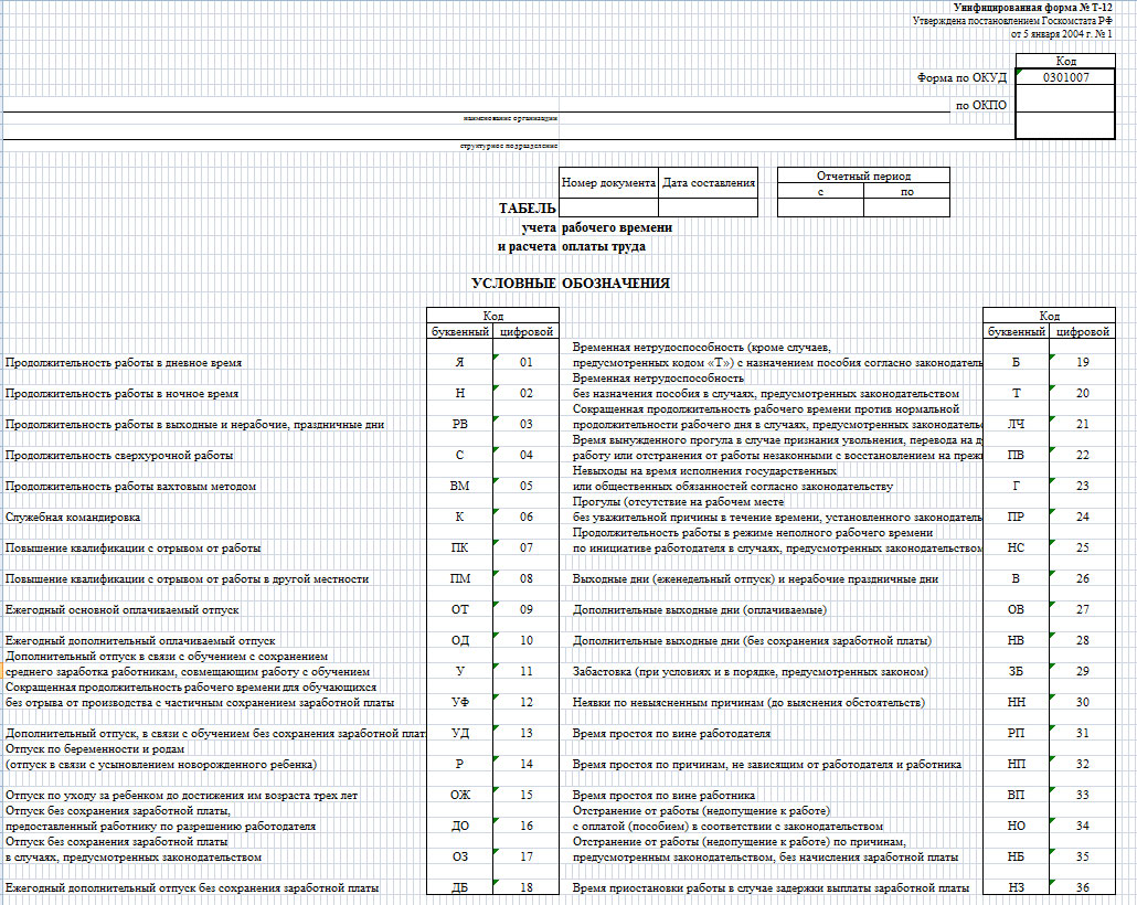 Заполнение табеля форма 0504421. Табель учета форма 0504421. ОКУД 0504421. 0504421 Табель учета рабочего времени условные обозначения. Форма по ОКУД 0504421.